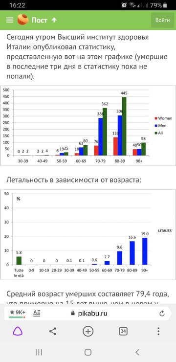 http://upforme.ru/uploads/000a/e3/16/2748/t73386.jpg
