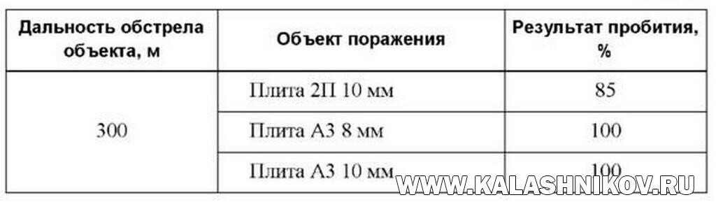 http://upforme.ru/uploads/000a/e3/16/3014/218126.jpg