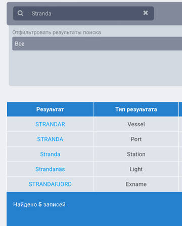 http://upforme.ru/uploads/000a/e3/16/3188/t325807.jpg