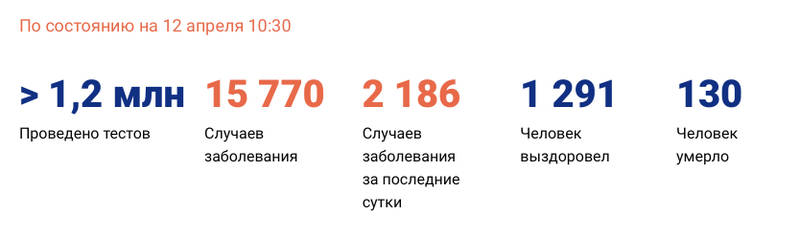 http://upforme.ru/uploads/000a/e3/16/3321/154528.jpg