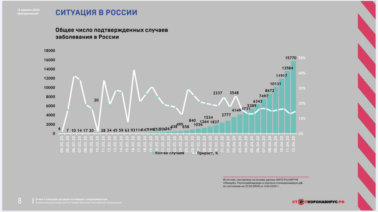 http://upforme.ru/uploads/000a/e3/16/3321/224174.jpg