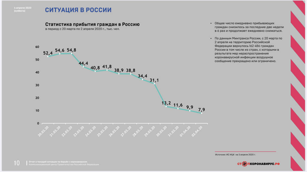 http://upforme.ru/uploads/000a/e3/16/3321/46110.jpg