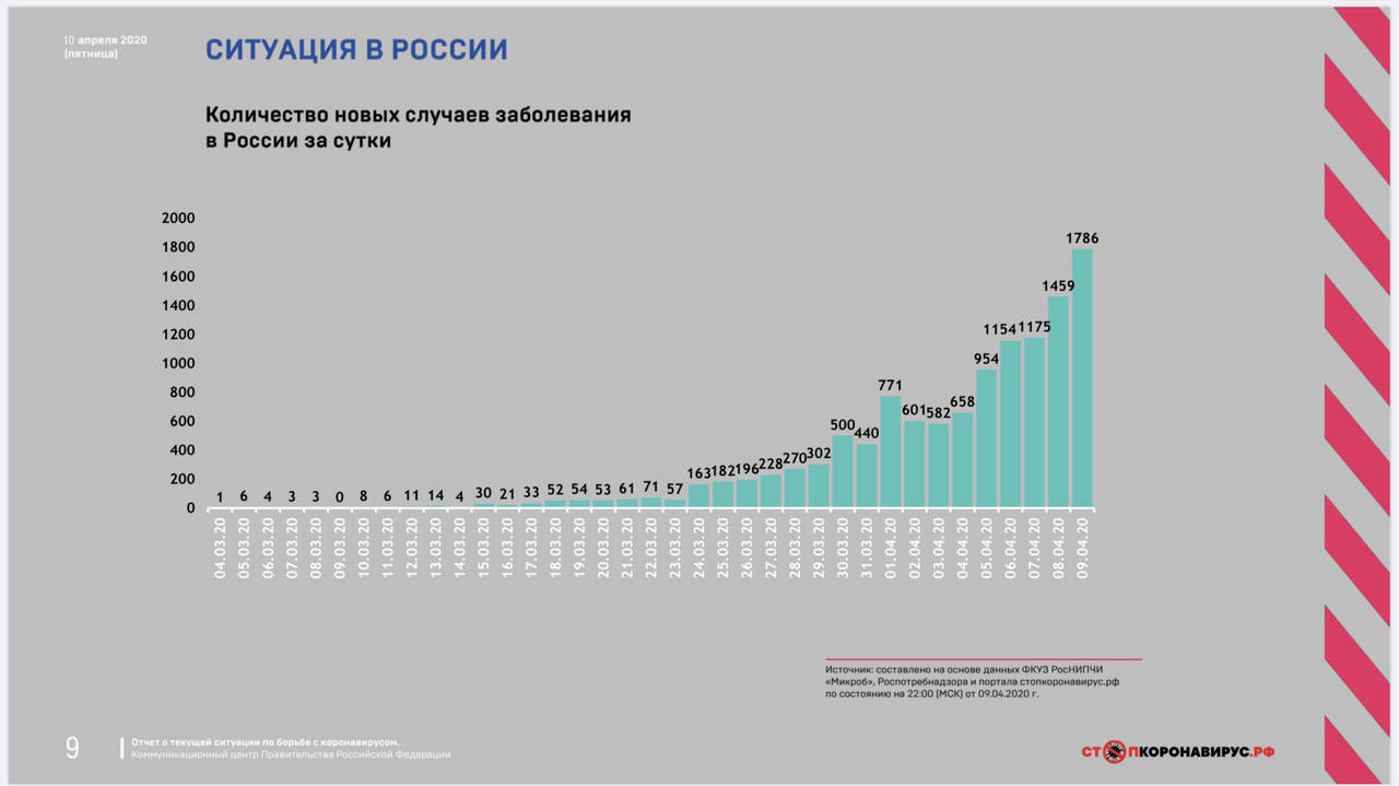 http://upforme.ru/uploads/000a/e3/16/3321/530000.jpg