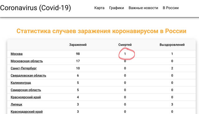 http://upforme.ru/uploads/000a/e3/16/3321/71725.jpg
