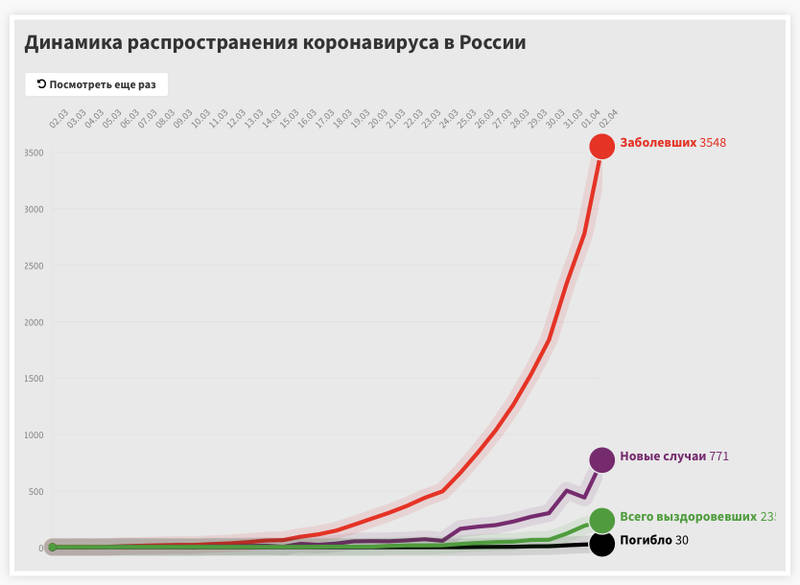 http://upforme.ru/uploads/000a/e3/16/3321/77311.jpg