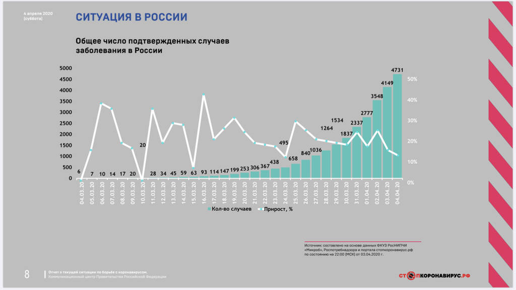 http://upforme.ru/uploads/000a/e3/16/3321/81049.jpg