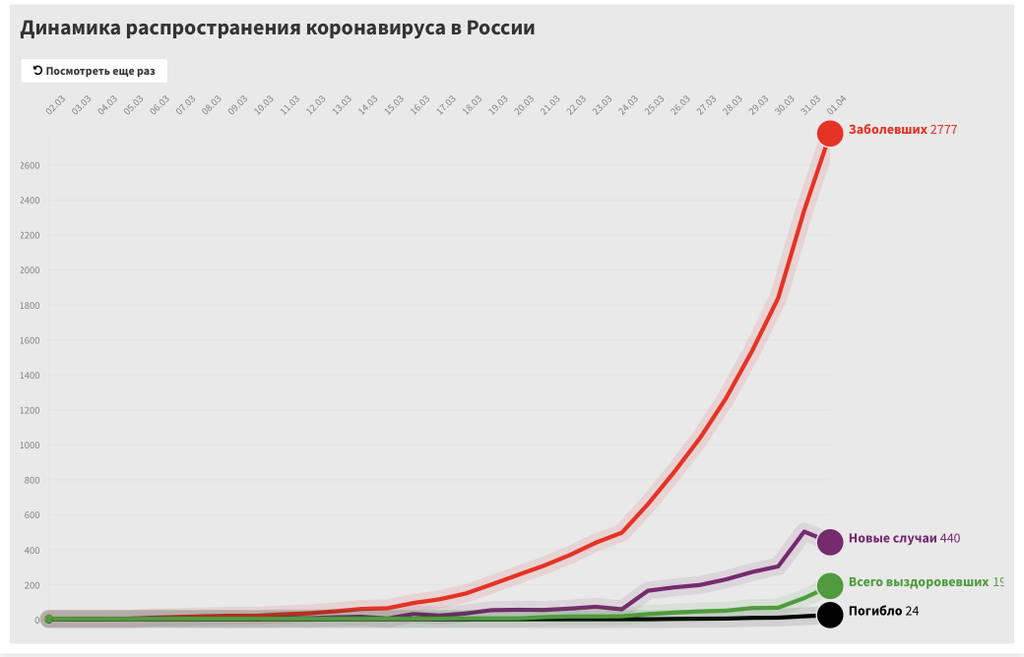 http://upforme.ru/uploads/000a/e3/16/3321/81815.jpg