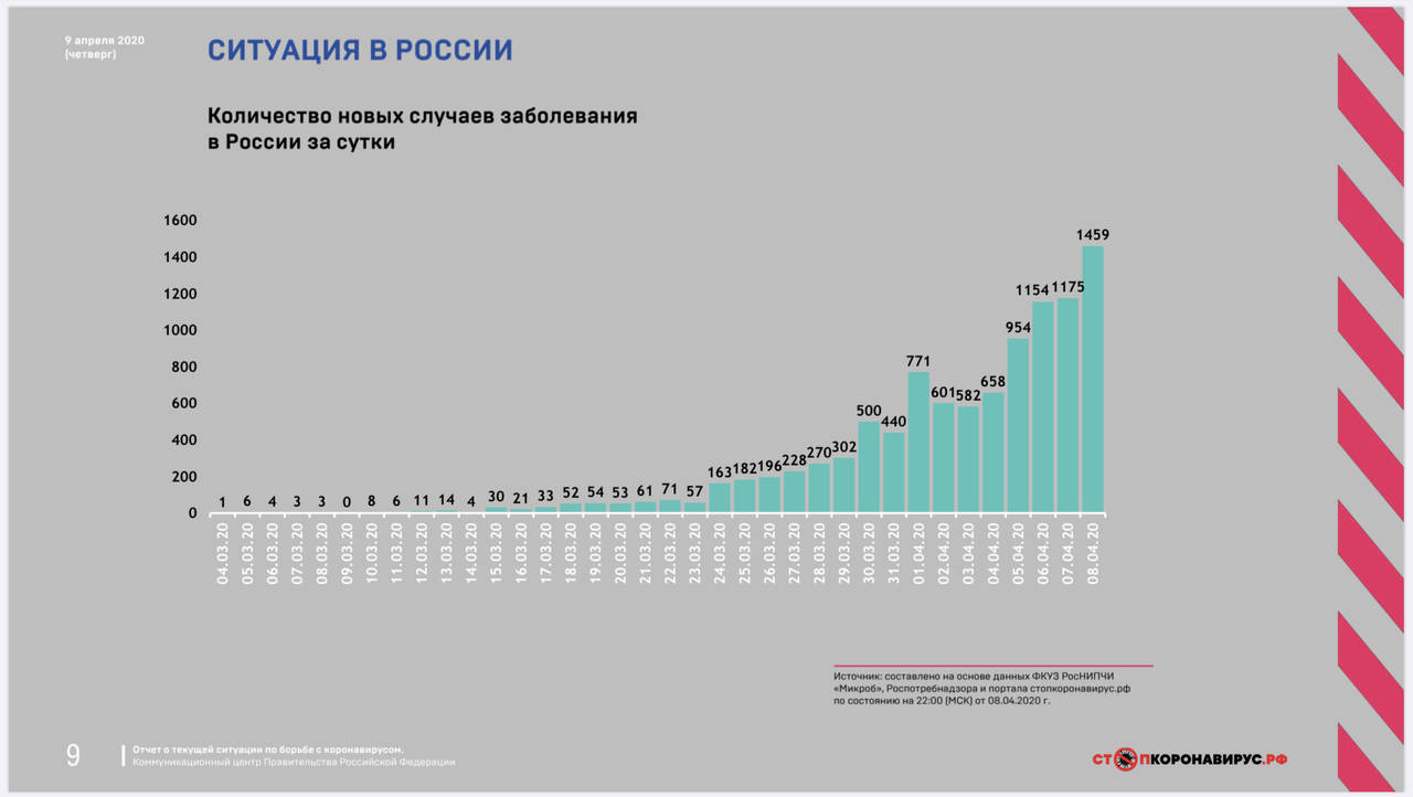 http://upforme.ru/uploads/000a/e3/16/3321/893807.jpg