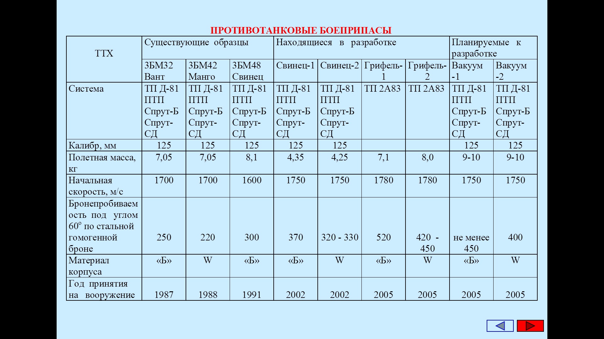 http://upforme.ru/uploads/000a/e3/16/369/226532.jpg