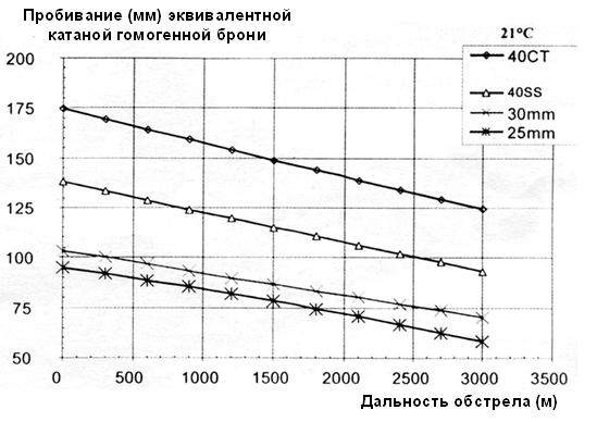 http://upforme.ru/uploads/000a/e3/16/369/415682.jpg