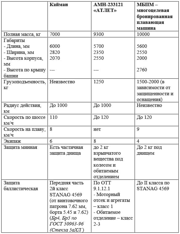 http://upforme.ru/uploads/000a/e3/16/369/904033.jpg