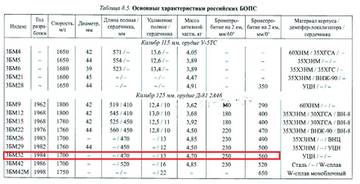 http://upforme.ru/uploads/000a/e3/16/369/t55889.jpg