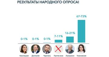 http://upforme.ru/uploads/000a/e3/16/38/t430669.jpg