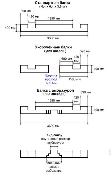 http://upforme.ru/uploads/000a/e3/16/4008/t691459.jpg