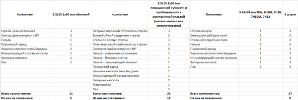 http://upforme.ru/uploads/000a/e3/16/4269/t446051.png