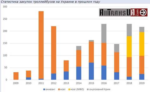 http://upforme.ru/uploads/000a/e3/16/4270/t21718.jpg