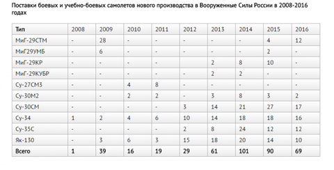 http://upforme.ru/uploads/000a/e3/16/4270/t25606.png