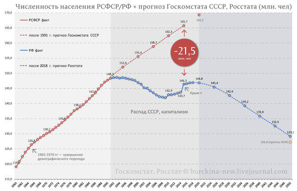 http://upforme.ru/uploads/000a/e3/16/4270/t35790.png