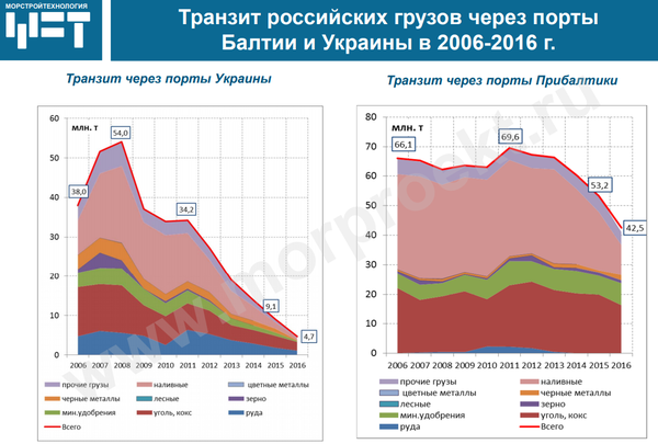 http://upforme.ru/uploads/000a/e3/16/4270/t68234.png
