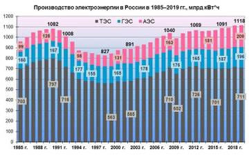 http://upforme.ru/uploads/000a/e3/16/4270/t82587.jpg