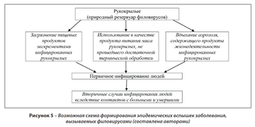 http://upforme.ru/uploads/000a/e3/16/438/t17260.png