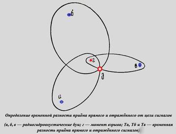 http://upforme.ru/uploads/000a/e3/16/4396/t99161.jpg