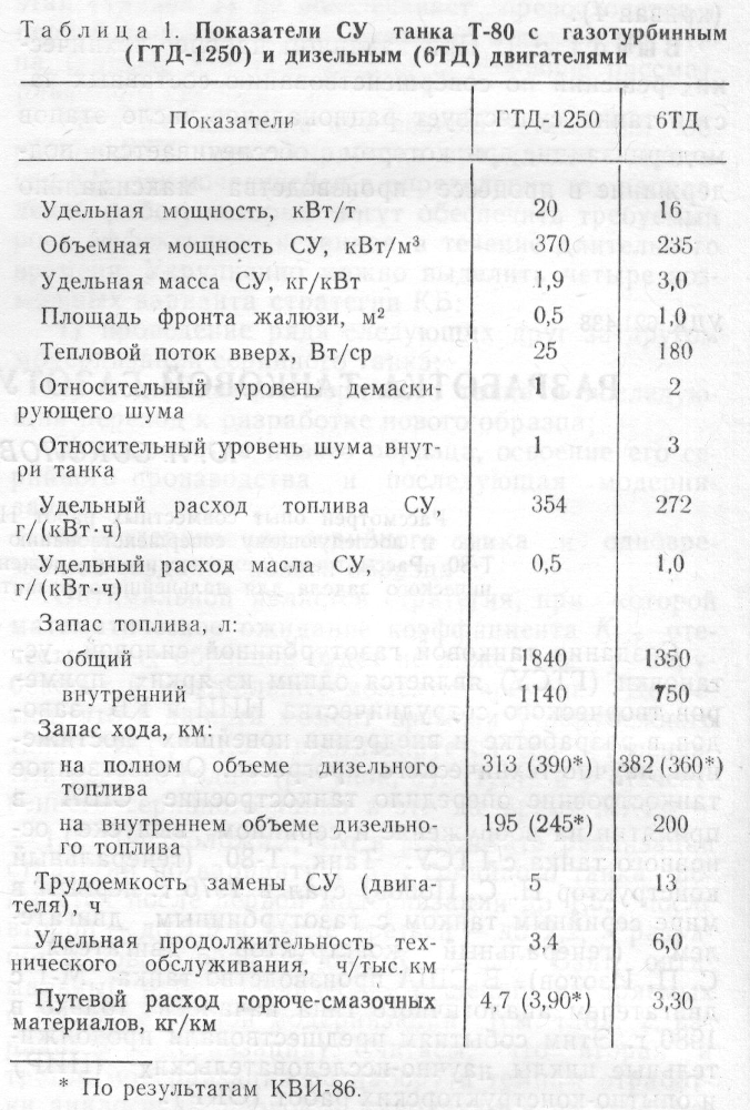 http://upforme.ru/uploads/000a/e3/16/4402/611263.png