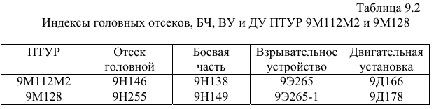 http://upforme.ru/uploads/000a/e3/16/4402/823508.png