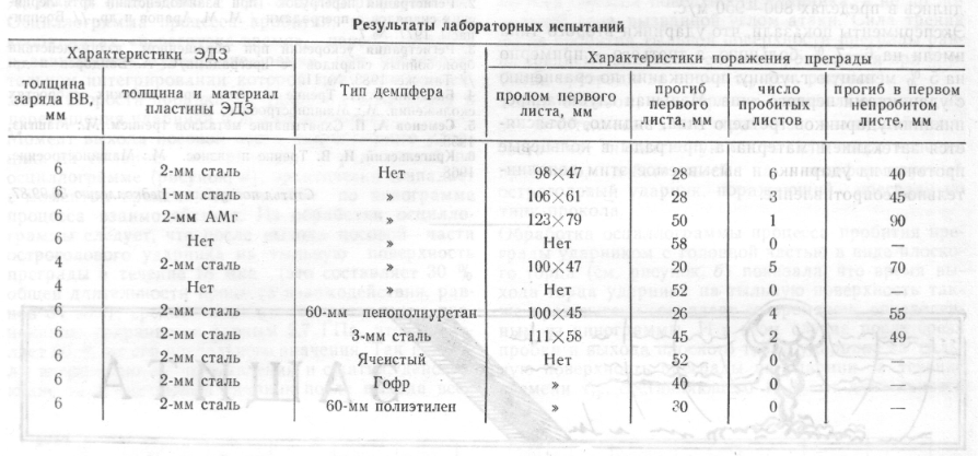 http://upforme.ru/uploads/000a/e3/16/4402/836772.png