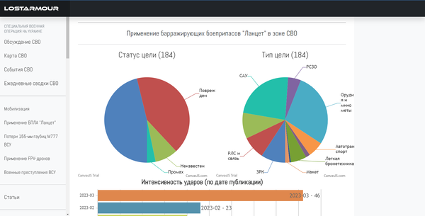http://upforme.ru/uploads/000a/e3/16/4601/t207530.png