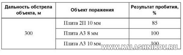 http://upforme.ru/uploads/000a/e3/16/4601/t960027.jpg