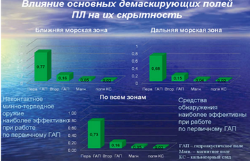 http://upforme.ru/uploads/000a/e3/16/4661/t77954.png