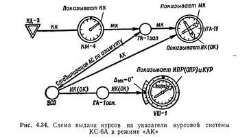 http://upforme.ru/uploads/000a/e3/16/4834/t451071.jpg