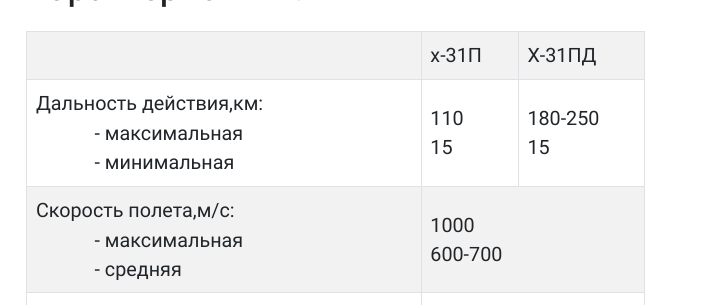 http://upforme.ru/uploads/000a/e3/16/5211/422637.png