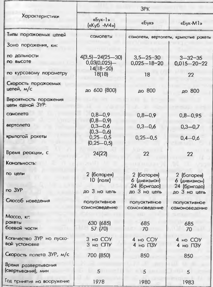 http://upforme.ru/uploads/000a/e3/16/5211/608206.png