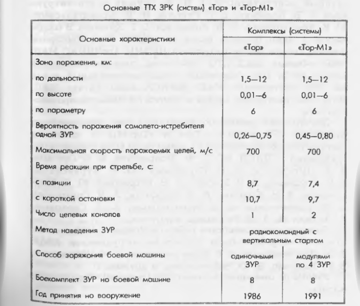 http://upforme.ru/uploads/000a/e3/16/5211/661067.png