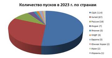 http://upforme.ru/uploads/000a/e3/16/5249/t576934.jpg