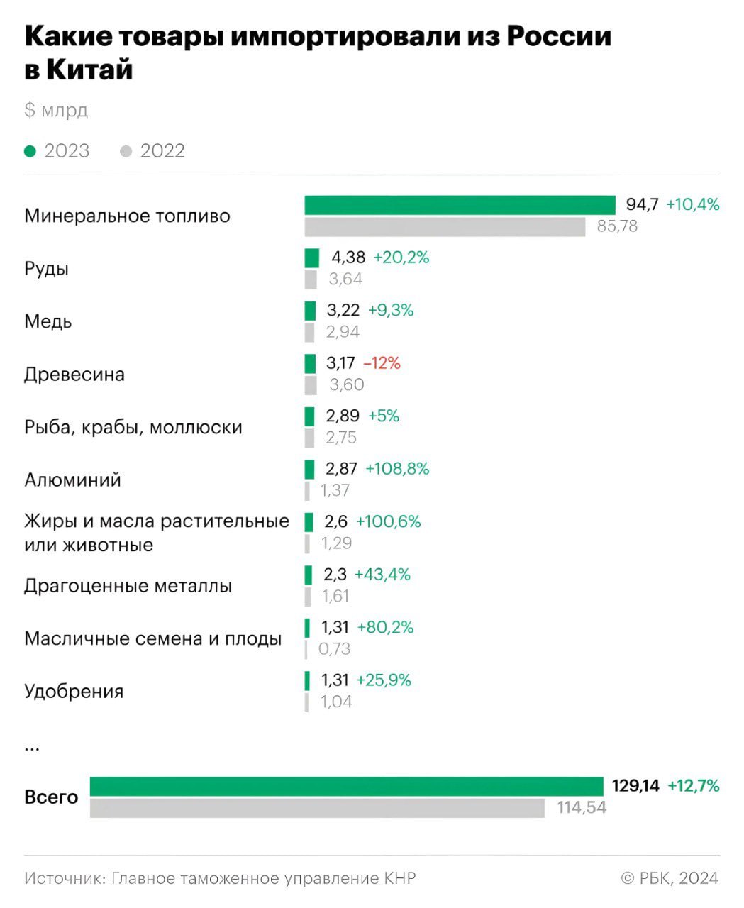 http://upforme.ru/uploads/000a/e3/16/6/937291.jpg