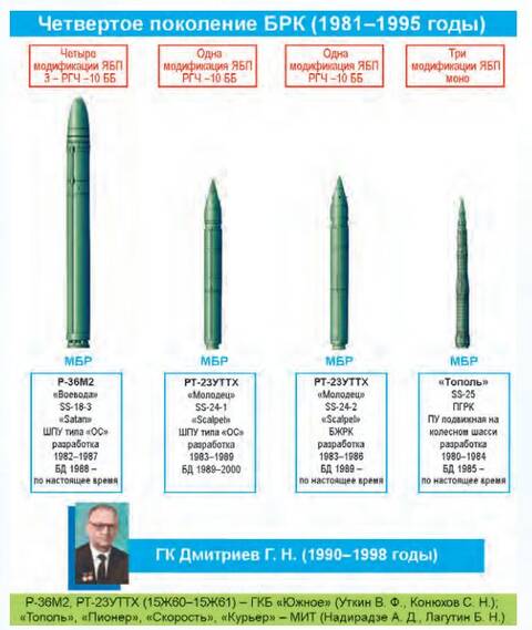 http://upforme.ru/uploads/000a/e3/16/6/t66155.jpg