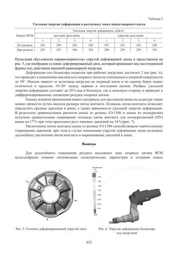 http://upforme.ru/uploads/000a/e3/16/606/t628404.jpg