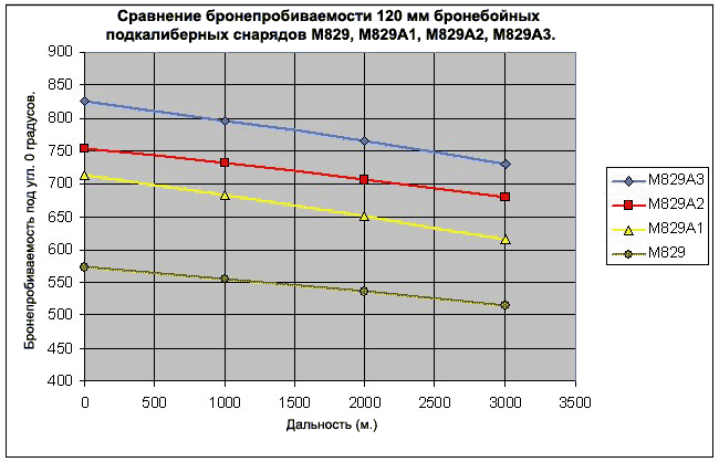 http://upforme.ru/uploads/000a/e3/16/68093-2-f.gif