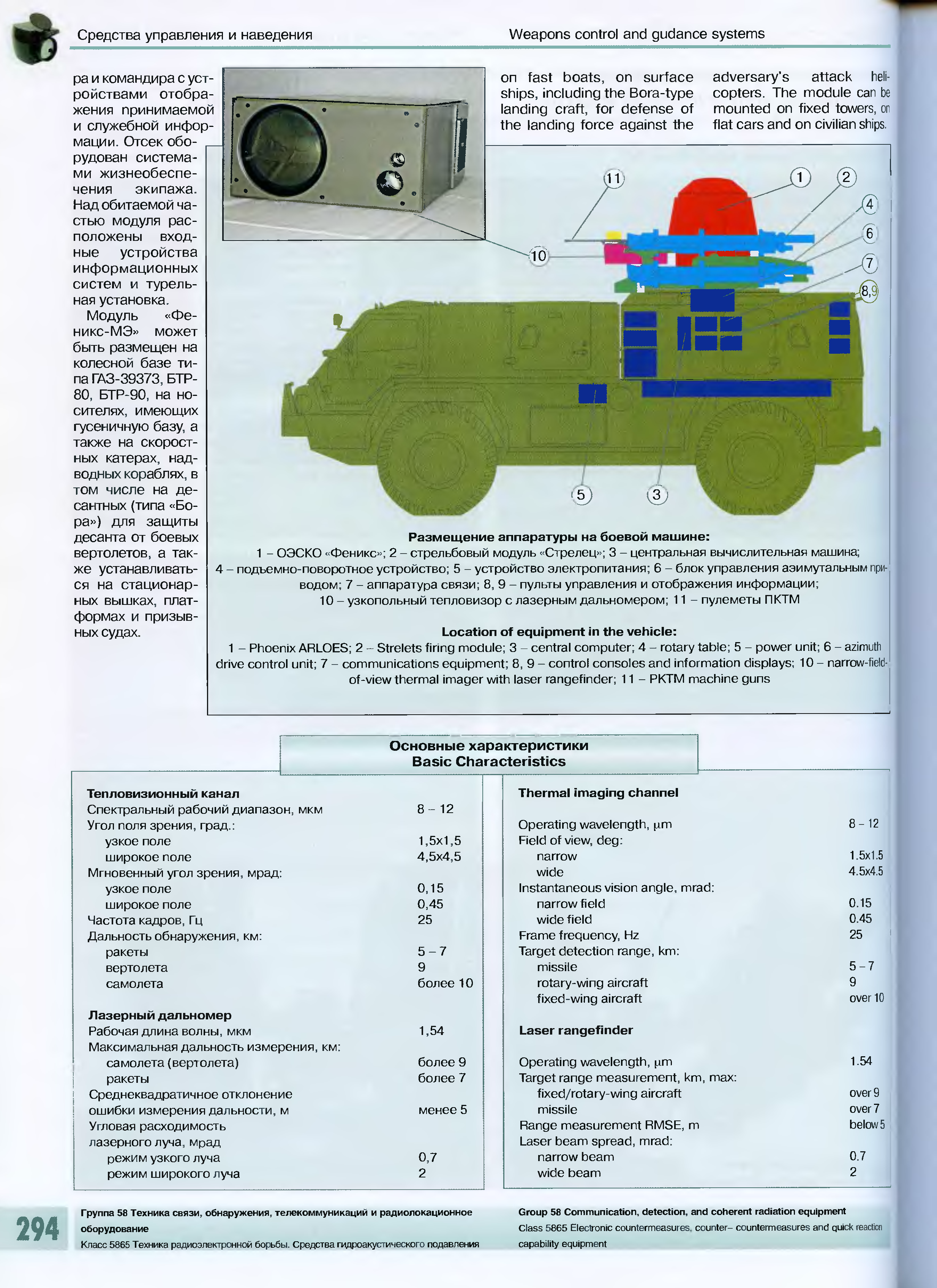 http://upforme.ru/uploads/000a/e3/16/79/54006.png