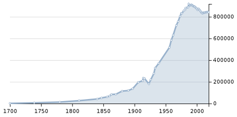 http://upforme.ru/uploads/000a/e3/16/815/12517.png