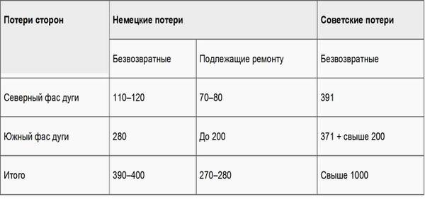 http://upforme.ru/uploads/000a/e3/16/9/t379870.jpg