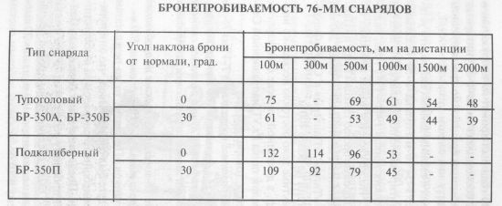 http://upforme.ru/uploads/000a/e3/16/9/t458982.jpg