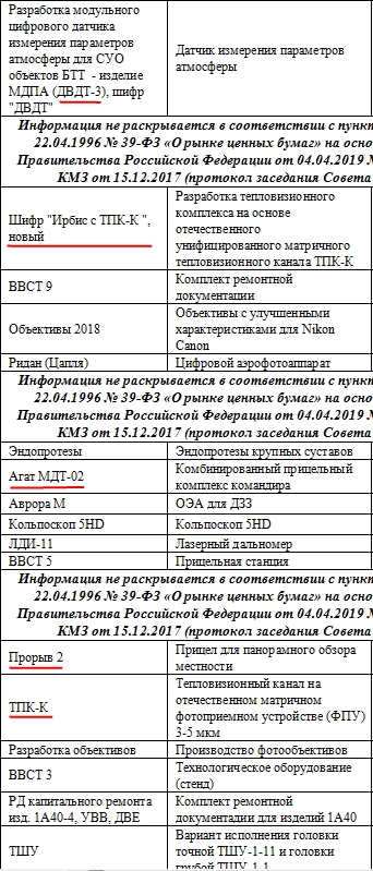 http://upforme.ru/uploads/000a/e3/16/994/881120.jpg