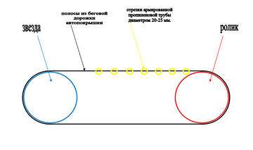 http://upforme.ru/uploads/000b/0b/c7/6377/t323217.jpg