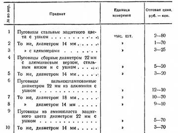 http://upforme.ru/uploads/000b/27/15/2954/t291045.jpg