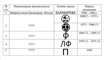 http://upforme.ru/uploads/000b/27/15/2976/t349696.jpg