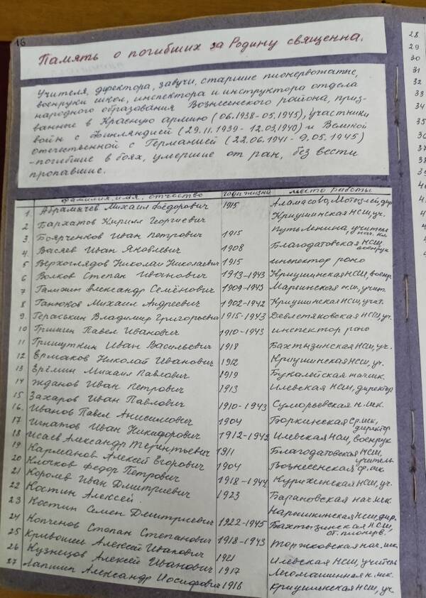 http://upforme.ru/uploads/000b/9c/ef/19/t157245.jpg